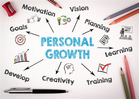 Unleash Your Potential: Elevate Growth with Personal Development